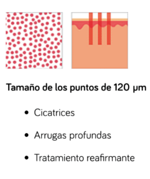 Láser eCO2 resurfacing de CO2