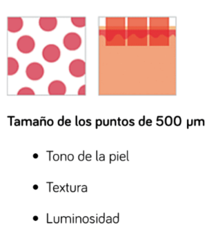 Láser eCO2 resurfacing de CO2